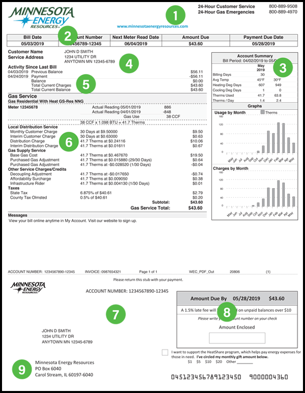 Reading Your Bill Minnesota Energy Resources
